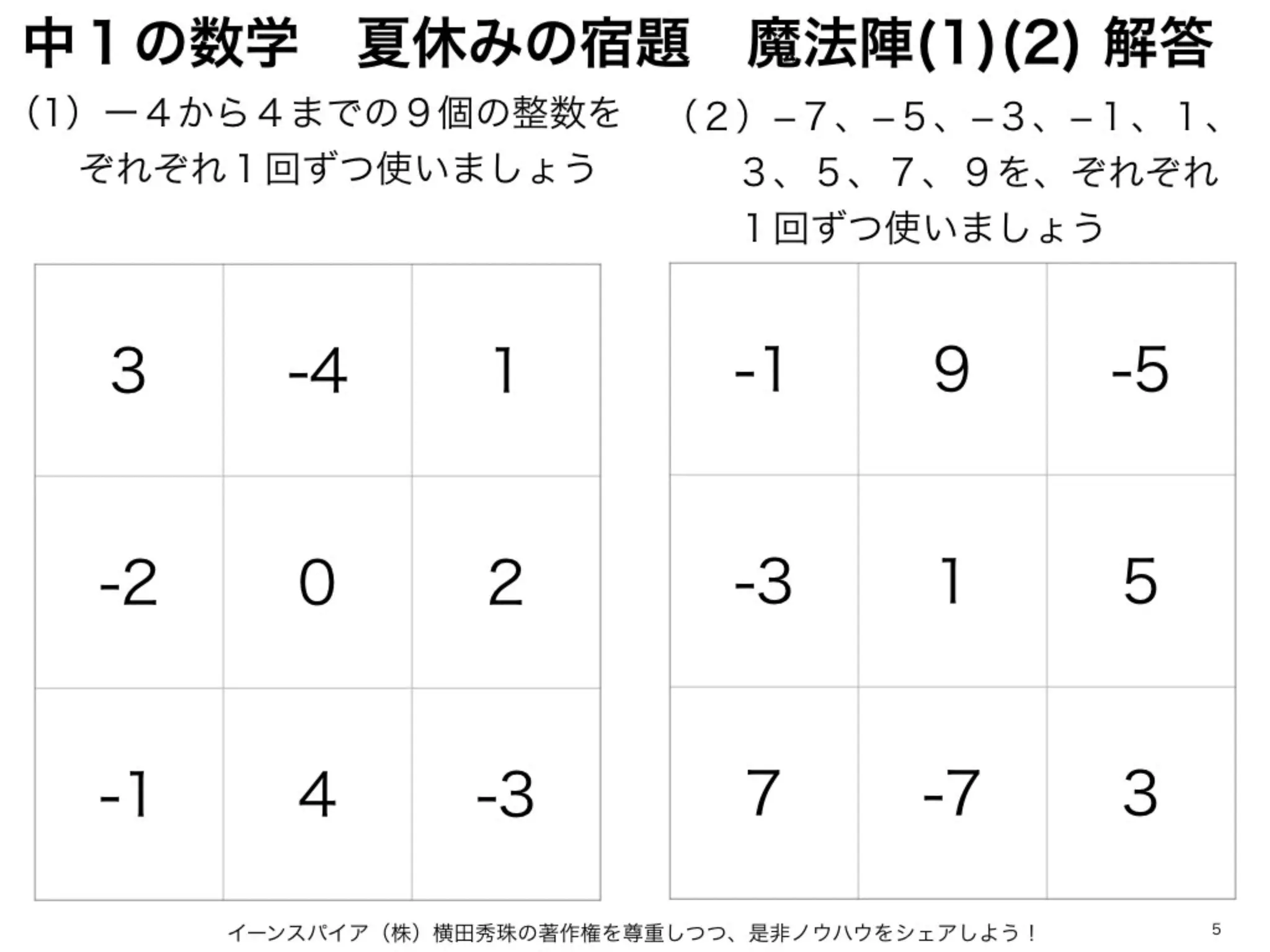 数学で 魔法陣 問題の解き方と解答 中学校1年生 正負の整数