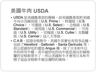 ţ USDA
? USDA rIĺQrI
ţ֞OѼU.S. PrimexU.S.
ChoicexU.S. Selectϸ񼉣U.S.
StandardüU.S. Commercial
U.S. UtilityЉKU.S. Cutteru
U.S. Canner@˴ȼ
? C.A.BJC˹ţţ䌍ҲкܶƷN
HerefordGelbviehSanta Gertrudis ȣ
JóԵ߀ Angus Nձţ
ţNóԵţԴK
mİ˹ţˡţŕձţ
ӻѪ˹ţصLζ
 