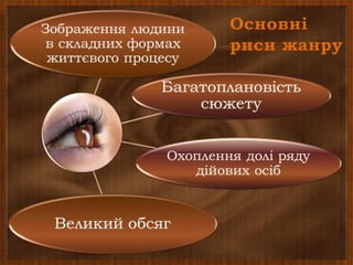 Основні
риси жанру
 