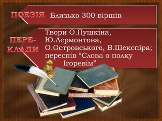 Близько 300 віршів
Твори О.Пушкіна,
Ю.Лермонтова,
О.Островського, В.Шекспіра;
переспів “Слова о полку
Ігоревім”
 