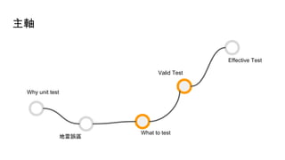 主軸
What to test
地雷誤區
Valid Test
Effective Test
Why unit test
 