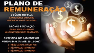 5-BÔNUS TOP PLUS
GANHE BÔNUS EM DOBRO
VENDENDO 10 KITS EM 10 DIAS.
6-BÔNUS RENOVAÇÃO
GANHE 100% DOS BÔNUS
NAS RENOVAÇÕES DOS CONTRATOS.
7-PRÊMIOS AOS CAMPEÕES DE
VENDAS DIRETAS ATÉ: 25-11-2017.
1- HB20 (ZERO KM COM AR)
2- R$10.000,00 (DINHEIRO)
3- R$10.000,00 (DINHEIRO)
 
