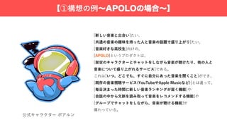 [新しい⾳楽と出会い]たい、
[共通の⾳楽の趣味を持った⼈と⾳楽の話題で盛り上がり]たい、
[⾳楽好きな⾼校⽣]向けの、
[APOLO]というプロダクトは、
[架空のキャラクターとチャットをしながら⾳楽が聴けたり、他の⼈と
⾳楽について盛り上がれるサービス]である。
これは[いつ、どこでも、すぐに⾃分にあった⾳楽を聞くこと]ができ、
[既存の⾳楽視聴サービス(YouTubeやApple Musicなど)]とは違って、
[毎⽇決まった時間に新しい⾳楽ランキングが届く機能]や
[会話の中から⽂脈を読み取って⾳楽をレコメンドする機能]や
[グループでチャットをしながら、⾳楽が聴ける機能]が
備わっている。
【①構想の例∼APOLOの場合∼】
公式キャラクター ポアルン
 