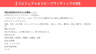 (例えばAPOLO/ポアルンの場合・・・)
まずはブランドパーソナリティーを決めた。
→ブランドパーソナリティーとは、ブランドから連想される⼈間の⼼理的特性のこと。
[ブランドパーソナリティ]
活発、元気、まとめ役、コミュニケーション能⼒が⾼い、楽しい、若い、頼れる、⾃由、賑やか、分別があ
る
[嫌いなもの]
⾃⼰中⼼的な⼈、⼈の悪⼝を⾔う⼈、周りが⾒えない⼈
[好きなもの]
学校の教室、体育祭、学園祭、放課後、⾳楽
[好きな⾷事]
ピザ、ハンバーガー
[好きな飲み物]
コーラ
【 ③ビジュアル＆コピーブランディングの例】
 