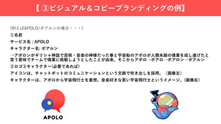(例えばAPOLO/ポアルンの場合・・・)
①名前
サービス名 : APOLO
キャラクター名: ポアルン
→アポロンがギリシャ神話で芸術・⾳楽の神様だった事と宇宙船のアポロが⼈類未踏の偉業を成し遂げたと
⾔う意味でチームで偉業に挑戦しようとしたことが由来。そこからアポロ→ポアロ→ポアロン→ポアルン
②ロゴ③キャラクター(必要であれば)
アイコンは、チャットボットのコミュニケーションという⽂脈で吹き出しを採⽤。（画像左）
キャラクターは、アポロから宇宙⾶⾏⼠を着想。⾳楽好きな若い宇宙⾶⾏⼠というイメージ。(画像右)
【 ③ビジュアル＆コピーブランディングの例】
 