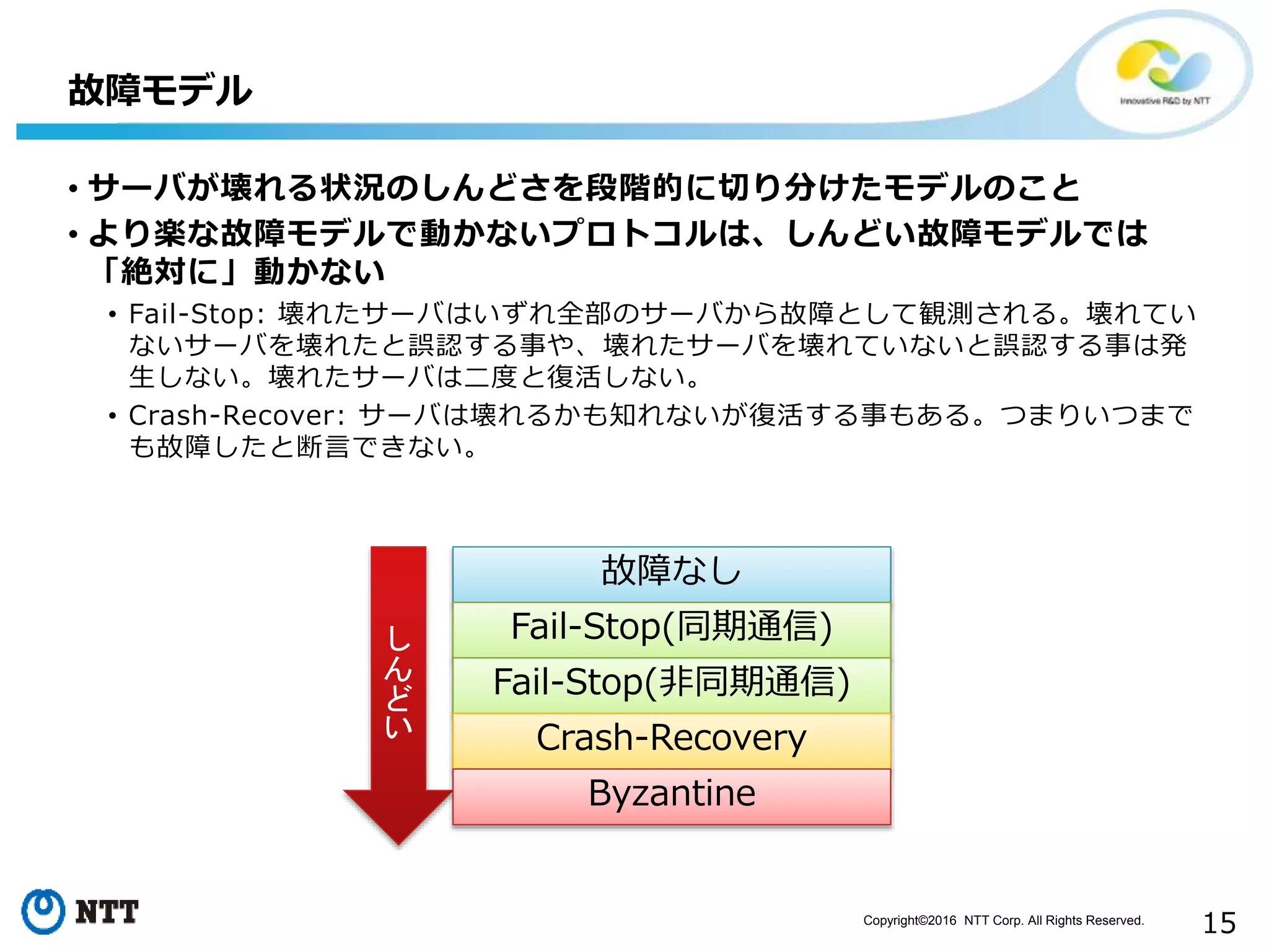 Copyright©2016 NTT Corp. All Rights Reserved.
15
故障なし
• サーバが壊れる状況のしんどさを段階的に切り分けたモデルのこと
• より楽な故障モデルで動かないプロトコルは、しんどい故障モデルでは
「絶対に」動かない
• Fail-Stop: 壊れたサーバはいずれ全部のサーバから故障として観測される。壊れてい
ないサーバを壊れたと誤認する事や、壊れたサーバを壊れていないと誤認する事は発
生しない。壊れたサーバは二度と復活しない。
• Crash-Recover: サーバは壊れるかも知れないが復活する事もある。つまりいつまで
も故障したと断言できない。
故障モデル
し
ん
ど
い
Fail-Stop(同期通信)
Fail-Stop(非同期通信)
Crash-Recovery
Byzantine
 