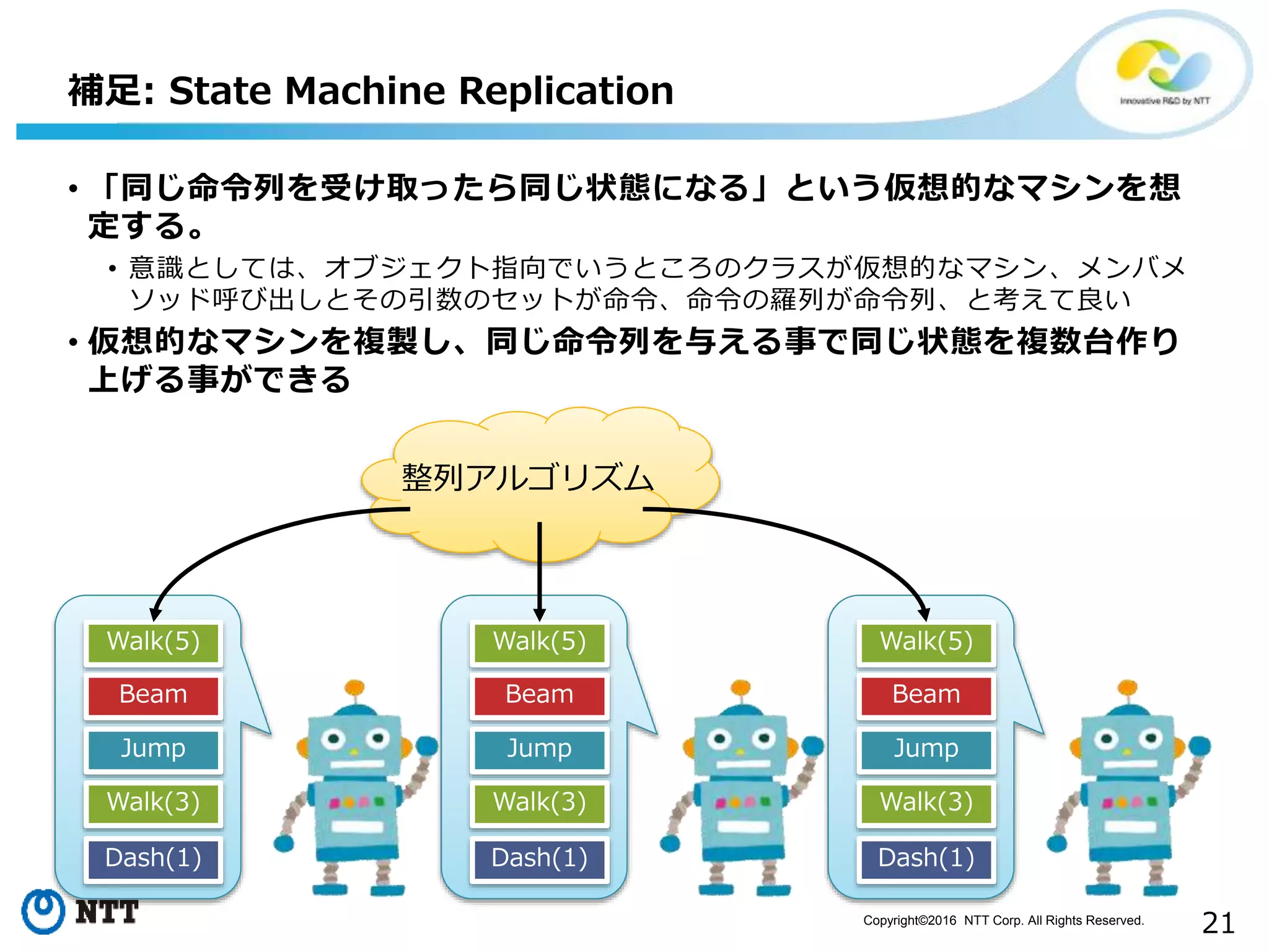 Copyright©2016 NTT Corp. All Rights Reserved.
21
• 「同じ命令列を受け取ったら同じ状態になる」という仮想的なマシンを想
定する。
• 意識としては、オブジェクト指向でいうところのクラスが仮想的なマシン、メンバメ
ソッド呼び出しとその引数のセットが命令、命令の羅列が命令列、と考えて良い
• 仮想的なマシンを複製し、同じ命令列を与える事で同じ状態を複数台作り
上げる事ができる
補足: State Machine Replication
Walk(5)
Beam
Jump
Walk(3)
Dash(1)
Walk(5)
Beam
Jump
Walk(3)
Dash(1)
Walk(5)
Beam
Jump
Walk(3)
Dash(1)
整列アルゴリズム
 