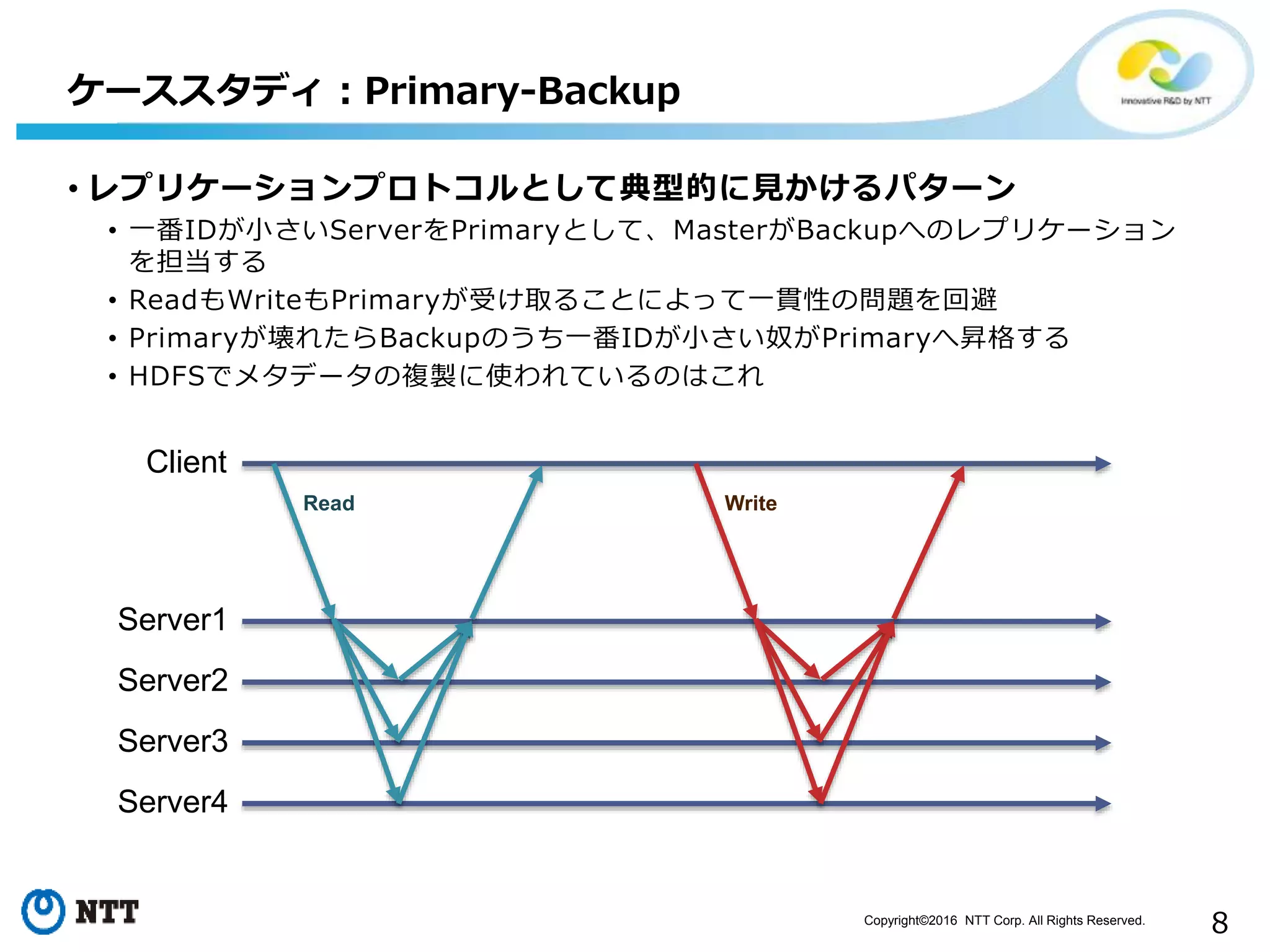 Copyright©2016 NTT Corp. All Rights Reserved.
8
• レプリケーションプロトコルとして典型的に見かけるパターン
• 一番IDが小さいServerをPrimaryとして、MasterがBackupへのレプリケーション
を担当する
• ReadもWriteもPrimaryが受け取ることによって一貫性の問題を回避
• Primaryが壊れたらBackupのうち一番IDが小さい奴がPrimaryへ昇格する
• HDFSでメタデータの複製に使われているのはこれ
ケーススタディ：Primary-Backup
Client
Server1
Server2
Server3
Server4
Read Write
 