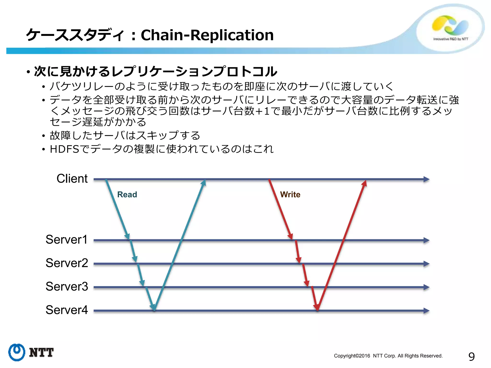 Copyright©2016 NTT Corp. All Rights Reserved.
9
• 次に見かけるレプリケーションプロトコル
• バケツリレーのように受け取ったものを即座に次のサーバに渡していく
• データを全部受け取る前から次のサーバにリレーできるので大容量のデータ転送に強
くメッセージの飛び交う回数はサーバ台数+1で最小だがサーバ台数に比例するメッ
セージ遅延がかかる
• 故障したサーバはスキップする
• HDFSでデータの複製に使われているのはこれ
ケーススタディ：Chain-Replication
Client
Server1
Server2
Server3
Server4
Read Write
 