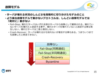 Copyright©2016 NTT Corp. All Rights Reserved.
15
故障なし
• サーバが壊れる状況のしんどさを段階的に切り分けたモデルのこと
• より楽な故障モデルで動かないプロトコルは、しんどい故障モデルでは
「絶対に」動かない
• Fail-Stop: 壊れたサーバはいずれ全部のサーバから故障として観測される。壊れてい
ないサーバを壊れたと誤認する事や、壊れたサーバを壊れていないと誤認する事は発
生しない。壊れたサーバは二度と復活しない。
• Crash-Recover: サーバは壊れるかも知れないが復活する事もある。つまりいつまで
も故障したと断言できない。
故障モデル
し
ん
ど
い
Fail-Stop(同期通信)
Fail-Stop(非同期通信)
Crash-Recovery
Byzantine
 