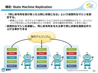 Copyright©2016 NTT Corp. All Rights Reserved.
21
• 「同じ命令列を受け取ったら同じ状態になる」という仮想的なマシンを想
定する。
• 意識としては、オブジェクト指向でいうところのクラスが仮想的なマシン、メンバメ
ソッド呼び出しとその引数のセットが命令、命令の羅列が命令列、と考えて良い
• 仮想的なマシンを複製し、同じ命令列を与える事で同じ状態を複数台作り
上げる事ができる
補足: State Machine Replication
Walk(5)
Beam
Jump
Walk(3)
Dash(1)
Walk(5)
Beam
Jump
Walk(3)
Dash(1)
Walk(5)
Beam
Jump
Walk(3)
Dash(1)
整列アルゴリズム
 
