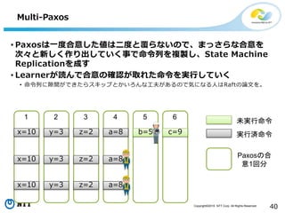 Copyright©2016 NTT Corp. All Rights Reserved.
40
Multi-Paxos
• Paxosは一度合意した値は二度と覆らないので、まっさらな合意を
次々と新しく作り出していく事で命令列を複製し、State Machine
Replicationを成す
• Learnerが読んで合意の確認が取れた命令を実行していく
• 命令列に隙間ができたらスキップとかいろんな工夫があるので気になる人はRaftの論文を。
未実行命令
実行済命令x=10
x=10
x=10
1
y=3
y=3
y=3
2
z=2
z=2
z=2
3
a=8
a=8
a=8
4
b=5
5
c=9
6
Paxosの合
意1回分
 