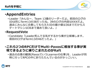 Copyright©2016 NTT Corp. All Rights Reserved.
44
Raftを手短に
•AppendEntries
• Leader「みんなー、Team 13番のリーダーだよ。前回のログの
IDは同じTerm13の38だったね。39のログの内容はXXXだよ。
過去にみんなに合意してもらえたIDの最小値は36までだからス
テートマシンは36まで進めて良いよ。」
•RequestVote
• Candidate「Leader死んでる気がするから僕が立候補します。
前回のログはTerm13の46だったよ。」
•これら2つのRPCだけでMulti-Paxosに相当する事が実
現できるように練りこまれたのがRaft
• 過去の合意の観測(PaxosでいうLearnerの仕事)を、Leaderが同
時に行ってRPCの中に折りたたんでいるのがかっこいい。
 