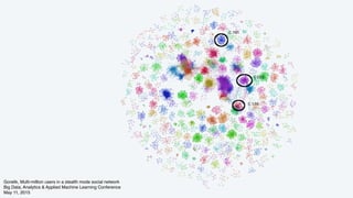 Gorelik, Multi-million users in a stealth mode social network 
Big Data, Analytics & Applied Machine Learning Conference
May 11, 2015
 