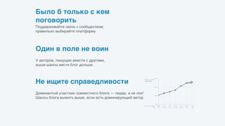 Доминантый участник совместного блога — лидер, а не лох!
Шансы блога выжить выше, если есть доминирующий автор
Не ищите справедливости
У авторов, пишущих вместе с другими, 
выше шансы вести блог дольше.
Один в поле не воин
Поддерживайте связь с сообществом; 
правильно выбирайте платформу
Было б только с кем 
поговорить
 