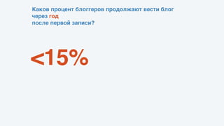 Каков процент блоггеров продолжают вести блог
через год 
после первой записи?
<15% 
 