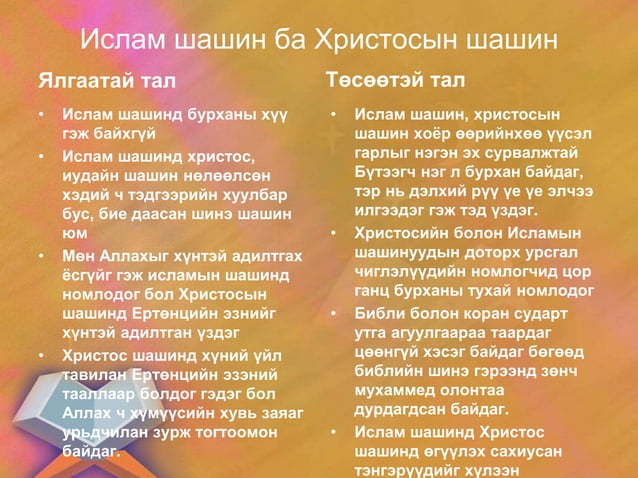 Исламын шашин
