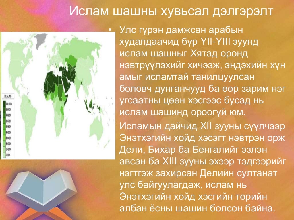 Исламын шашин