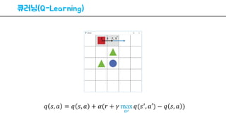 큐러닝(Q-Learning)
𝑞 𝑠, 𝑎 = 𝑞 𝑠, 𝑎 + 𝛼(𝑟 + 𝛾 max
𝑎′
𝑞(𝑠′, 𝑎′) − 𝑞 𝑠, 𝑎 )
 