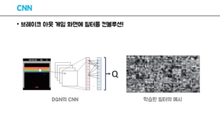 CNN
• 브레이크 아웃 게임 화면에 필터를 컨볼루션!
DQN의 CNN 학습된 필터의 예시
 