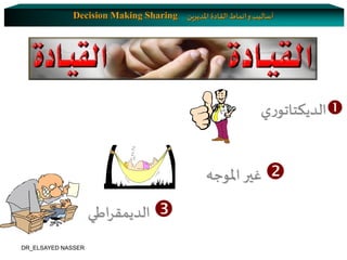 DR_ELSAYED NASSER
‫املديرين‬ ‫القادة‬ ‫انماط‬‫و‬‫أساليب‬Decision Making Sharing
‫الد‬‫اطي‬‫ر‬‫يمق‬
‫الدي‬‫ي‬‫ر‬‫كتاتو‬
‫املوجه‬ ‫غير‬
 
