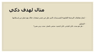 ذكي لهدف مثال
◦إإستالم من عمل يوم خالل صفحات عشر عن تقل التي للمستندات القانونية الترجمة معامالت نجازها
◦التحليل
◦،للتنفيذ قابل ،للقياس قابل ،محدد هو هل،بالعمل مختصمعين؟ بزمن محدد