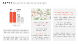 쇼핑먹방족 (쇼핑으로 주목적이며 식도락 관광을 또한 즐기는 집단)
쇼핑장소
명동
22%
시내 면세점
22%
동대문
10%
쇼핑먹방족의 경우 대부분 서울 시내에서의 쇼
핑을 즐기고 서울을 벗어나는 경우가 거의 없다.
위 쇼핑장소 통계를 비롯해 연관성 분석에서도
알 수 있듯 명동과 동대문에서 쇼핑 활동을 한다.
명동 —> 동대문(거리 2.7km)
도보 42분, 자전거 11분
(네이버지도제공)
버스를 타기에는 짧지만
걸어가기에는 먼 거리
인력거 서비스 도입
정해진 루트를 왕복하는 인력거 서비스
구간별, 시간대별 요금을 부과하여
불필요한 지출을 감소시킬 수 있다.
다른 백화점, 시내 면세점으로 가는
외국인 관광객 전용 버스 노선 신설
주목적이 쇼핑인 관광객들이 헤매지 않고
쇼핑에 최적화된 관광을 할 수 있다.
이동 중 이동 구간 내에 있는
관광지에 대한 안내방송을 통해
쇼핑 외 다양한 관광 명소를 추천한다.
+
관광객이 많이 방문하는 곳에 다양한 언어의
관광 안내 책자 및 전문 통역사를 배치하여
의사소통의 어려움을 해소할 수 있도록 한다.
 