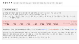관광체험족 (한국에서 자연경관 감상, 고궁, 역사유적지 방문을 주로 하는 관광객이 속한 집단)
로지스틱 분석
관광객들의 재방문의사를 알아보기 위해 각 항목별 만족도를 이용하여 로지스틱 회귀 모델을 개발
종속 변수 : 3년 내 재방문 의사(1~4점 : 0, 강한 긍정의 답변인 5점은 :1) 
독립 변수 : 한국여행에 대한 항목별 만족도(출입국 절차, 대중교통, 숙박, 음식, 쇼핑, 관광지매력도, 안내서비스, 언어소통,
여행경비, 치안)
통계적으로
유의미하지 않은 변수 제거
(단계별선택)
재방문의사 =-8.4068+0.2126*출입국절차 + 0.1613*대중교통 + 0.1253*숙박 + 0.4482*음식 + 0.1860*관광지매력도 + 0.1867* 언어소통 + 0.4983*치안
한국의 이곳 저곳을 여행하며 다양한 체험을 주요 활동으로 하는 관광여행족임에도 불구하고 관광지매력도에 대한 만족도가
재방문의사에 상대적으로 큰 영향을 주지 못함을 알 수 있다. 관광지매력도뿐만 아니라 동시에 영향을 미치는 교통, 숙박,
언어에 대한 만족도를 높이기 위한 정책도 필요해보인다.
그 외에 치안, 음식에 대한 만족도에서 주는 재방문 의사는 높은 것으로 나타났다.
 