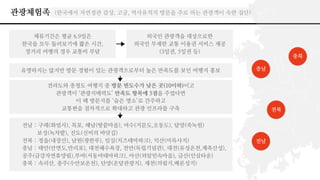 관광체험족
체류기간은 평균 6.9일은
한국을 모두 둘러보기에 짧은 시간,  
장거리 여행의 경우 교통비 부담
전남
충북
충남
전북
유명하지는 않지만 방문 경험이 있는 관광객으로부터 높은 만족도를 보인 여행지 홍보
외국인 관광객을 대상으로한  
외국인 무제한 교통 이용권 서비스 제공
(3일권, 5일권 등)
(한국에서 자연경관 감상, 고궁, 역사유적지 방문을 주로 하는 관광객이 속한 집단)
전라도와 충청도 여행지 중 방문 빈도수가 낮은 곳(10이하)이고
관광객이 ‘관광지매력도’ 만족도 항목에 5점을 주었다면
이 때 방문지를 ‘숨은 명소’로 간주하고 
교통편을 점차적으로 확대하고 관광 인프라를 구축
전남 : 구례(화엄사), 목포, 해남(땅끝마을), 여수(거문도,오동도), 담양(죽녹원)
보성(녹차밭), 진도(신비의 바닷길)
전북 : 정읍(내장산), 남원(광한루), 임실(치즈테마파크), 익산(미륵사지)
충남 : 태안(안면도,만리포), 대천해수욕장, 천안(독립기념관), 대전(유성온천,계족산성),
공주(금강자연휴양림),부여(서동여테마파크), 아산(외암민속마을), 금산(인삼타운)
충북 : 속리산, 충주(수안보온천), 단양(온달관광지), 제천(의림지,베론성지)
 