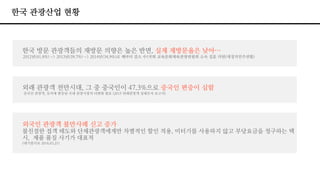 외래 관광객 천만시대, 그 중 중국인이 47.3%으로 중국인 편중이 심함
중국인 관광객, 유커에 편중된 국내 관광시장의 다변화 필요 (2015 외래관광객 실태조사 보고서)
한국 방문 관광객들의 재방문 의향은 높은 반면, 실제 재방문율은 낮아…
2012년(41.8%) -> 2013년(39.7%) -> 2014년(34.9%)로 해마다 감소 中(국회 교육문화체육관광위원회 소속 설훈 의원(새정치민주연합)
외국인 관광객 불만사례 신고 증가
불친절한 접객 태도와 단체관광객에게만 차별적인 할인 적용, 미터기를 사용하지 않고 부당요금을 청구하는 택
시, 제품 품질 사기가 대표적
(대기원시보 2016.03.21)
한국 관광산업 현황
 