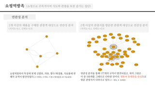 쇼핑먹방족 (쇼핑으로 주목적이며 식도락 관광을 또한 즐기는 집단)
연관성 분석
연관성 분석을 통해 177개의 규칙이 발견되었고, 위의 그림은
이 중 100개를 그래프로 나타낸 것이다. 명동과 동대문을 중심으로
방문 관광지가 나타나고 있다.(5 : 명동, 8: 동대문)
2개 이상의 관광지를 방문한 관광객 대상으로 연관성 분석
(지지도=0.1, 신뢰도=0.5)
2개 이상의 제품을 구매한 관광객 대상으로 연관성 분석
(지지도=0.1, 신뢰도=0.5)
쇼핑먹방족의 특징에 맞게 신발류, 의류, 향수/화장품, 식료품에 한
해서 규칙이 발견되었다.(3:신발류, 4:의류, 5:향수/화장품류,10:식료품류)
 