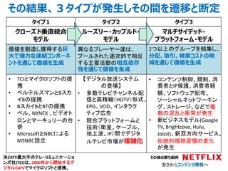 タイプ1 タイプ2 タイプ3
クローズド垂直統合
モデル
ルーズリー・カップルド・
モデル
マルチサイデッド・
プラットフォーム・モデル
価値を創造し獲得する巨
大で強力な連結コンポーネ
ントを通じて価値を生成
異なるプレーヤー達は、
プールされた逐次的で相反
する主要活動の相互依存
性を通じて価値を生成
2つ以上のグループを結集し、
分配、取引、検索コストの削
減を通じて価値を生成
• TCIとマイクロソフトの提
携
• ベルテルスマンとBスカ
イBの提携
• BスカイBとBTの提携
• ベル、NYNEX 、ビデオト
ロンとマーキュリーの合
併
• MicrosoftとNBCによる
MSNBC設立
【デジタル放送システム
の登場】
• 多数テレビチャンネル配
信と高精細（HDTV）形式、
EPG、VOD、インタラク
ティブ広告
• 競合プラットフォームと
技術（衛星、ケーブル、
地上波、IP）間でデジタ
ルテレビ市場が複雑化
• コンテンツ制御、規制、消
費者とIP保護、消費者経
験、ソフトウェア配布、
ソーシャルネットワーキン
グ、ストレージ、などで複
数の混乱と衝突が発生
• 新ビジネスモデル(Google
TV, Brightcove, Hulu,
Joost)、新双方向サービス、
伝統的視聴習慣の変化
が発生
その結果、３タイプが発生しその間を遷移と断定
その後の勝ち組例米CATV最大手のテレ・コミュニケーショ
ンズ社(TCI)は、2000年から開始するデ
ジタルCATVでマイクロソフトと提携。
安さからコンテンツ勝負へ
 