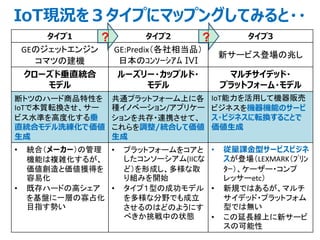 タイプ1 タイプ2 タイプ3
GEのジェットエンジン
コマツの建機
GE:Predix（各社相当品）
日本のｺﾝｿｰｼｱﾑ IVI
新サービス登場の兆し
クローズド垂直統合
モデル
ルーズリー・カップルド・
モデル
マルチサイデッド・
プラットフォーム・モデル
断トツのハード商品特性を
IoTで本質転換させ、サー
ビス水準を高度化する垂
直統合モデル洗練化で価値
生成
共通プラットフォーム上に各
種イノベーション/アプリケー
ションを共存・連携させて、
これらを調整/統合して価値
生成
IoT能力を活用して機器販売
ビジネスを機器機能のサービ
ス・ビジネスに転換することで
価値生成
• 統合（メーカー）の管理
機能は複雑化するが、
価値創造と価値獲得を
容易化
• 既存ハードの高シェア
を基盤に一層の寡占化
目指す勢い
• プラットフォームをコアと
したコンソーシアム(IICな
ど）を形成し、多様な取
り組みを開始
• タイプ１型の成功モデル
を多様な分野でも成立
させるのはどのようにす
べきか挑戦中の状態
• 従量課金型サービスビジネ
スが登場（LEXMARK（ﾌﾟﾘﾝ
ﾀｰ）、ケーザー・コンプ
レッサーetc）
• 新規ではあるが、マルチ
サイデッド・プラットフォム
型では無い
• この延長線上に新サービ
スの可能性
IoT現況を３タイプにマップングしてみると・・
？ ？
 