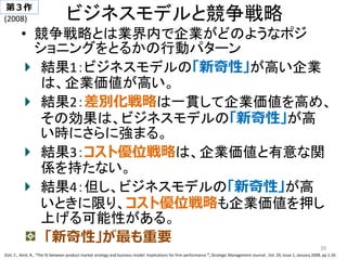 ビジネスモデルと競争戦略
• 競争戦略とは業界内で企業がどのようなポジ
ショニングをとるかの行動パターン
結果1：ビジネスモデルの「新奇性」が高い企業
は、企業価値が高い。
結果2：差別化戦略は一貫して企業価値を高め、
その効果は、ビジネスモデルの「新奇性」が高
い時にさらに強まる。
結果3：コスト優位戦略は、企業価値と有意な関
係を持たない。
結果4：但し、ビジネスモデルの「新奇性」が高
いときに限り、コスト優位戦略も企業価値を押し
上げる可能性がある。
39
Zott, C., Amit, R., “The fit between product market strategy and business model: Implications for firm performance ”, Strategic Management Journal , Vol. 29, Issue 1, January 2008, pp.1-26.
「新奇性」が最も重要
第３作
(2008)
 