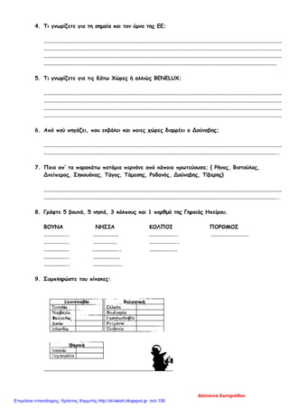 4. Τι γνωρίζετε για τη σημαία και τον ύμνο της ΕΕ;
………………………………………………………………………………………………………………………………………………………………………………
………………………………………………………………………………………………………………………………………………………………………………
………………………………………………………………………………………………………………………………………………………………………………
………………………………………………………………………………………………………………………………………………………………………….
5. Τι γνωρίζετε για τις Κάτω Χώρες ή αλλιώς BENELUX;
………………………………………………………………………………………………………………………………………………………………………………
………………………………………………………………………………………………………………………………………………………………………………
………………………………………………………………………………………………………………………………………………………………………………
………………………………………………………………………………………………………………………………………………………………………………
6. Από πού πηγάζει, που εκβάλει και ποιες χώρες διαρρέει ο Δούναβης;
………………………………………………………………………………………………………………………………………………………………………………
…………………………………………………………………………………………………………………………………………………………………………..
7. Ποια απ’ τα παρακάτω ποτάμια περνάνε από κάποια πρωτεύουσα; { Ρήνος, Βιστούλας,
Δνείπερος, Σηκουάνας, Τάγος, Τάμεσης, Ροδανός, Δούναβης, Τίβερης}
………………………………………………………………………………………………………………………………………………………………………………
…………………………………………………………………………………………………………………………………………………………………………..
8. Γράψτε 5 βουνά, 5 νησιά, 3 κόλπους και 1 πορθμό της Γηραιάς Ηπείρου.
ΒΟΥΝΑ ΝΗΣΙΑ ΚΟΛΠΟΙ ΠΟΡΘΜΟΣ
……………….. ………………… ………………….. ………………………….
……………….. ………………. …………………..
………………… ………………….. ………………….
……………….. ………………….
……………….. …………………..
9. Συμπληρώστε του πίνακες:
Δέσποινα Σωτηριάδου
Επιμέλεια επανάληψης: Χρήστος Χαρμπής http://st-taksh.blogspot.gr σελ.106
 
