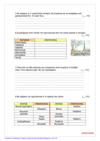 5.Να γράψεις τα 3 μεγαλύτερα ποτάμια της Ευρώπης και να αναφέρεις πού
χρησιμοποιούνται τα νερά τους. [__ /10]
………………………………………………………………………………………………………………
………………………………………………………………………………………………………………
………………………………………………………………………………………………………………
………………………………………………………………………………………………………………
………………………………………………………………………………………………………………
6.Συμπλήρωσε στον πίνακα την πρωτεύουσα από την οποία περνάει ο ποταμός.
[__ /10]
ΠΟΤΑΜΟΣ ΠΡΩΤΕΥΟΥΣΑ
ΣΗΚΟΥΑΝΑΣ
ΤΑΜΕΣΗΣ
ΤΙΒΕΡΗΣ
ΒΙΣΤΟΥΛΑΣ
ΔΝΕΙΠΕΡΟΣ
ΔΟΥΝΑΒΗΣ
ΤΑΓΟΣ
7.Ποια είναι τα είδη κλίματος που επικρατούν στην Ευρώπη; Η Ελλάδα
ποιον τύπο κλίματος έχει; Να τον περιγράψεις. [__ /14]
………………………………………………………………………………………………………………
………………………………………………………………………………………………………………
………………………………………………………………………………………………………………
………………………………………………………………………………………………………………
………………………………………………………………………………………………………………
………………………………………………………………………………………………………………
………………………………………………………………………………………………………………
……………………………………………………………………………………………………………..
8.Να γράψεις την πρωτεύουσα ή το κράτος που λείπει: [__ /25]
ΚΡΑΤΟΣ ΠΡΩΤΕΥΟΥΣΑ ΚΡΑΤΟΣ ΠΡΩΤΕΥΟΥΣΑ
Βοσνία-Ερζεγοβίνη Λονδίνο
Ζάγκρεμπ Βέλγιο
Ρουμανία Λισαβόνα
Ιρλανδία Κύπρος
Ρώμη Ολλανδία
Παρίσι Μαδρίτη
Λουξεμβούργο Σλοβενία
Βελιγράδι Βουλγαρία
ΦΩΤΗΣ ΣΤΑΜΟΣ
Επιμέλεια επανάληψης: Χρήστος Χαρμπής http://st-taksh.blogspot.gr σελ.112
 