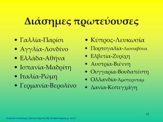 12
Διάσημες πρωτεύουσες
• Γαλλία-Παρίσι
• Αγγλία-Λονδίνο
• Ελλάδα-Αθήνα
• Ισπανία-Μαδρίτη
• Ιταλία-Ρώμη
• Γερμανία-Βερολίνο
• Κύπρος-Λευκωσία
• Πορτογαλία-Λισσαβόνα
• Ελβετία-Ζυρίχη
• Αυστρία-Βιέννη
• Ουγγαρία-Βουδαπέστη
• Ολλανδία-Άμστερνταμ
• Δανία-Κοπεγχάγη
Επιμέλεια επανάληψης: Χρήστος Χαρμπής http://st-taksh.blogspot.gr σελ.41
 