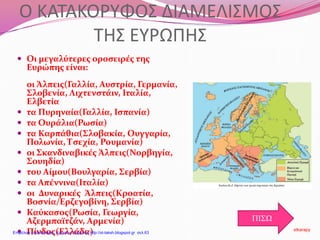 Ο ΚΑΤΑΚΟΡΥΦΟΣ ΔΙΑΜΕΛΙΣΜΟΣ
ΤΗΣ ΕΥΡΩΠΗΣ
 Οι μεγαλύτερες οροσειρές της
Ευρώπης είναι:
οι Άλπεις(Γαλλία, Αυστρία, Γερμανία,
Σλοβενία, Λιχτενστάιν, Ιταλία,
Ελβετία
 τα Πυρηναία(Γαλλία, Ισπανία)
 τα Ουράλια(Ρωσία)
 τα Καρπάθια(Σλοβακία, Ουγγαρία,
Πολωνία, Τσεχία, Ρουμανία)
 οι Σκανδιναβικές Άλπεις(Νορβηγία,
Σουηδία)
 του Αίμου(Βουλγαρία, Σερβία)
 τα Απέννινα(Ιταλία)
 οι Δυναρικές Άλπεις(Κροατία,
Βοσνία/Ερζεγοβίνη, Σερβία)
 Καύκασος(Ρωσία, Γεωργία,
Αζερμπαϊτζάν, Αρμενία)
 Πίνδος(Ελλάδα)
ΠΙΣΩ
stkarapy
Επιμέλεια επανάληψης: Χρήστος Χαρμπής http://st-taksh.blogspot.gr σελ.63
 