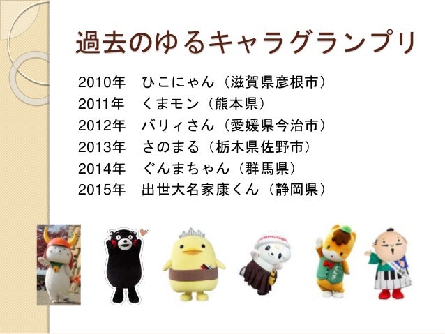 観光学術学会発表 自治体のシティプロモーションにおけるキャラクターの活用