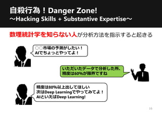自殺行為！Danger Zone!
～Hacking Skills + Substantive Expertise～
数理統計学を知らない人が分析方法を指示すると起きる
○○市場の予測がしたい！
AIでちょっとやってよ！
いただいたデータで分析した所、
精度は60％が限界ですね
精度は80％以上出してほしい
次はDeep Learningでやってみてよ！
AIといえばDeep Learning!
16
 