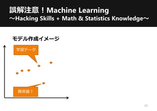 誤解注意！Machine Learning
～Hacking Skills + Math & Statistics Knowledge～
23
モデル作成イメージ
学習データ
異常値？
 