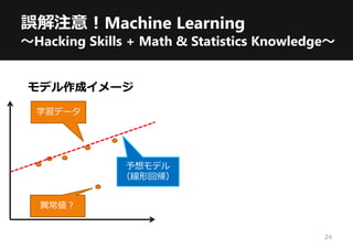 誤解注意！Machine Learning
～Hacking Skills + Math & Statistics Knowledge～
24
モデル作成イメージ
学習データ
予想モデル
（線形回帰）
異常値？
 