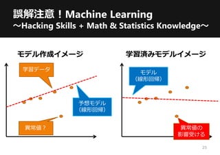 誤解注意！Machine Learning
～Hacking Skills + Math & Statistics Knowledge～
25
モデル作成イメージ
学習データ
学習済みモデルイメージ
異常値？ 異常値の
影響受ける
予想モデル
（線形回帰）
モデル
（線形回帰）
 