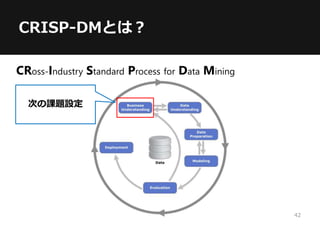 CRISP-DMとは？
CRoss-Industry Standard Process for Data Mining
次の課題設定
42
 