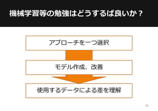 機械学習等の勉強はどうするば良いか？
アプローチを一つ選択
モデル作成、改善
使用するデータによる差を理解
58
 