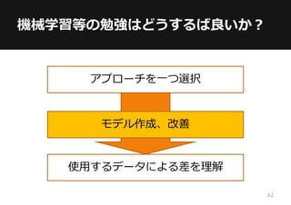 機械学習等の勉強はどうするば良いか？
アプローチを一つ選択
モデル作成、改善
使用するデータによる差を理解
62
 