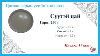 Цагаан сарын үеийн хооллолт
Сүүтэй цай
Гарц: 250 г
Уураг – 0.9 г
Өөх тос – 1 г
Нүүрс ус – 1.2 г
Илчлэг: 17 ккал
 