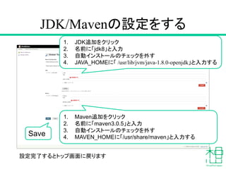 Jenkinsの管理画面を開く
Jenkinsの管理
 