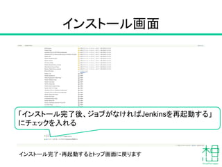 必要なプラグインを導入する
プラグインの管理
 