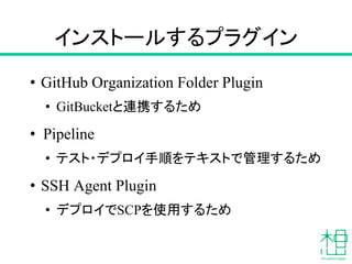 プラグインを選択する
1.「利用可能」タブ
2.「フィルター」で絞り込み
3.インストールするプラグインにチェックを入れる
4.ダウンロードして再起動後にインストール
 